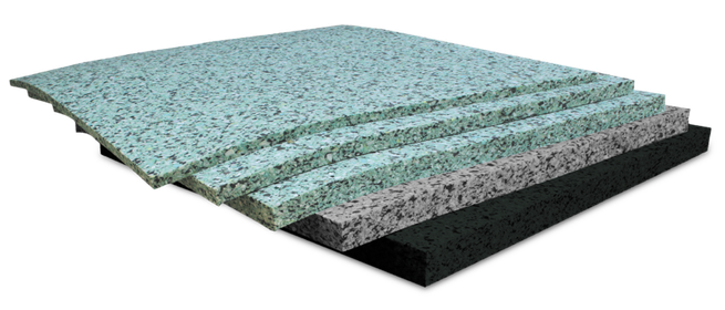 Soprapren 110