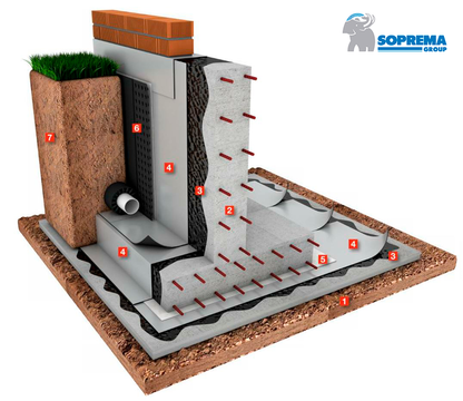 SISTEMA BARRERA GAS RADÓN DE SOPREMA  (Adaptado a nuevo DB-HS 6)